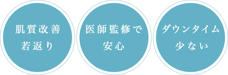 肌質改善若返り・医師監修で安心・ダウンタイム少ない