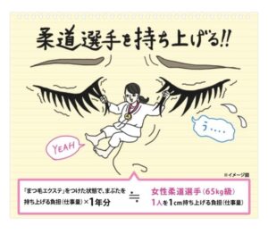 本当にまつエクで大丈夫？今はまつ育の時代です〜