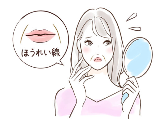 ほうれい線のイメージ