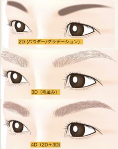 消えないメイク ✨アートメイクで自分らしいさを