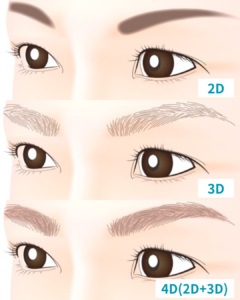 汗をかく季節にオススメ✨眉アートメイク🖌️